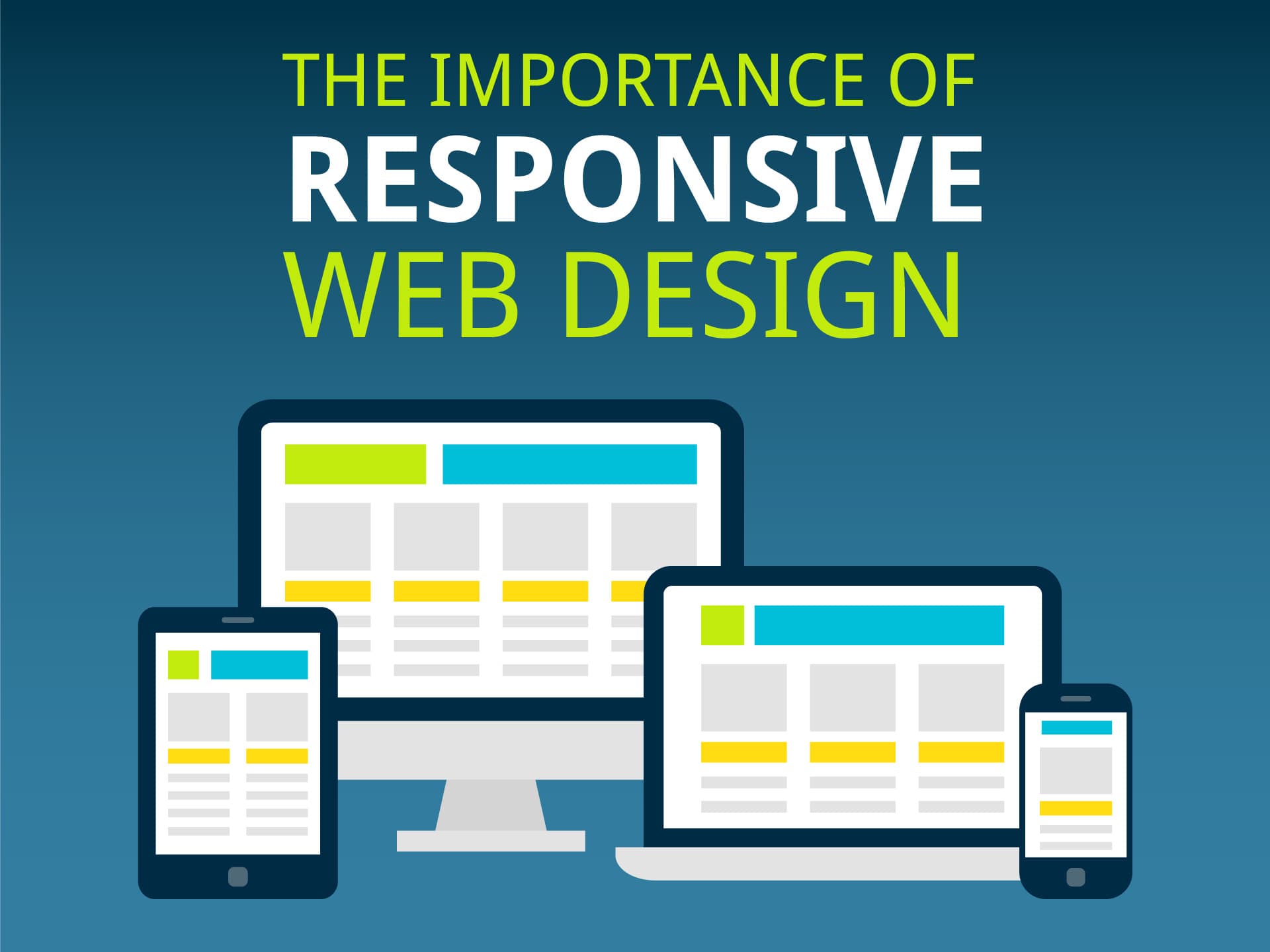 Responsive Website Design: What Is It and Why Is It Important?