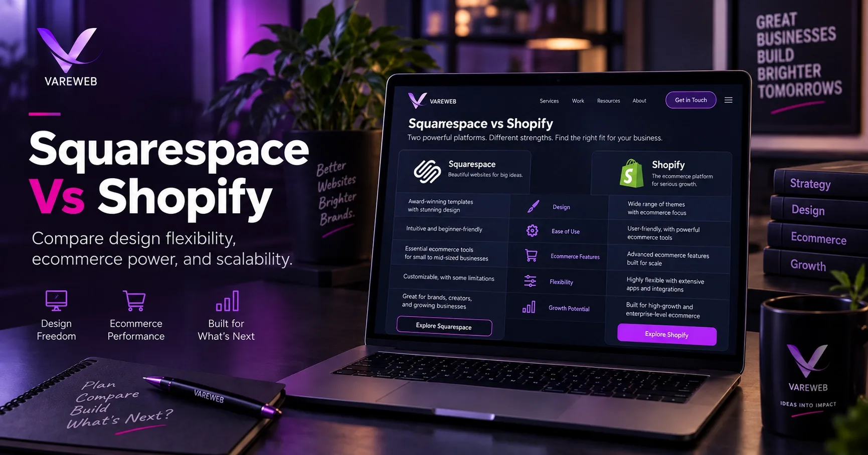 Squarespace vs Shopify: A Technical & Scalability Breakdown