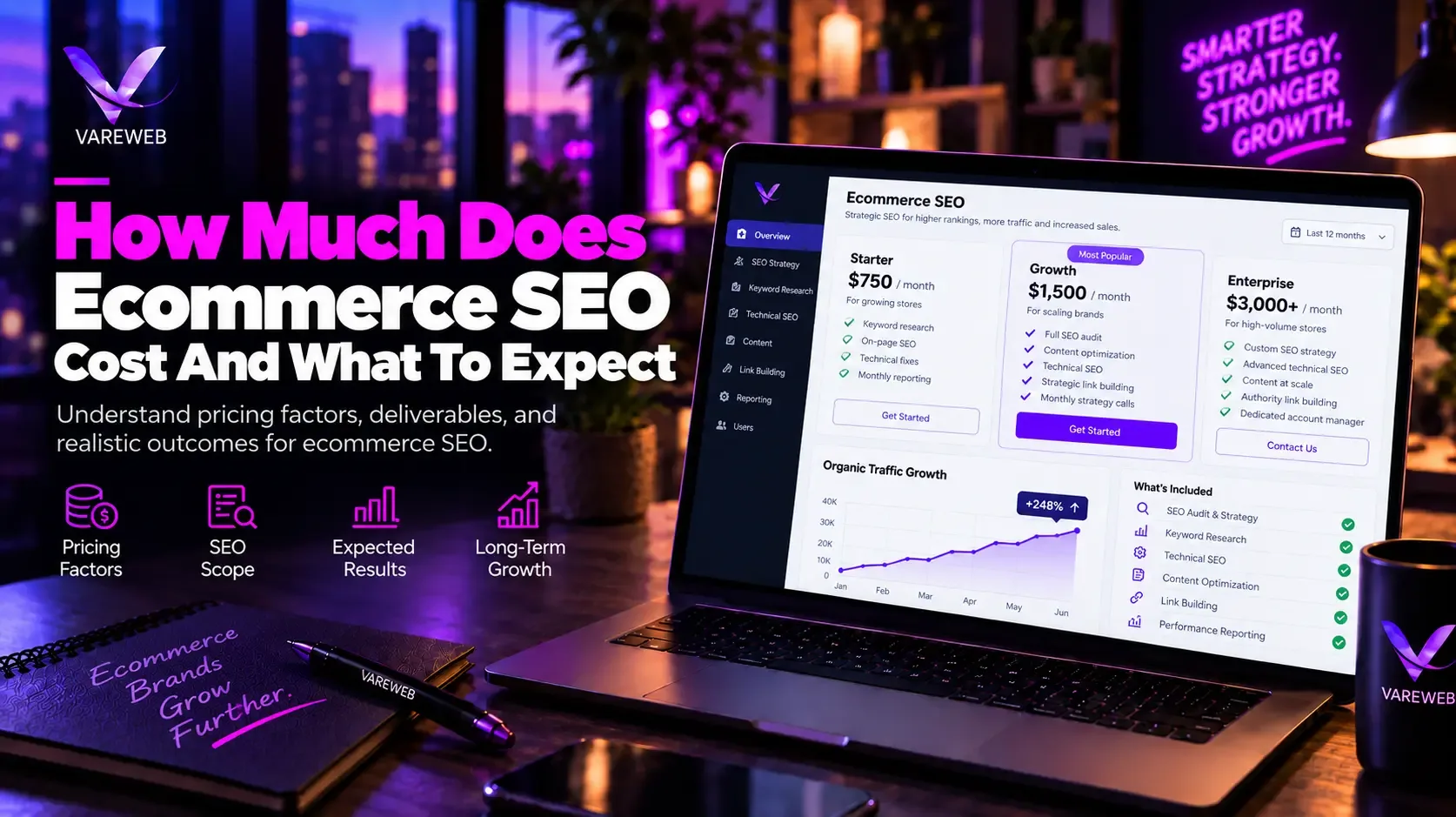 How Much Does Ecommerce SEO Cost And What To Expect
