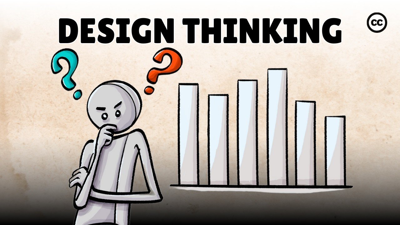 Design Thinking in Web Design