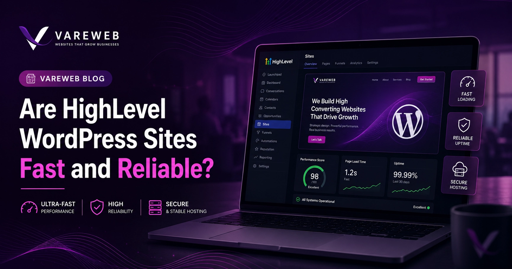 Are HighLevel WordPress Sites Fast and Reliable?